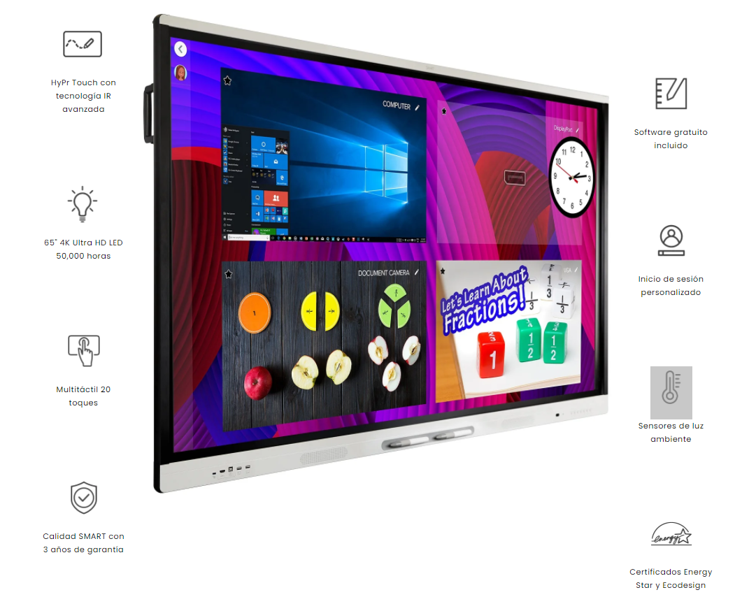 Nueva SMART Board® MX265-V3