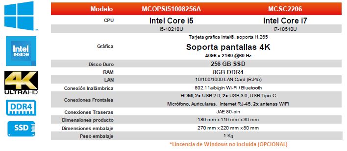 multiCLASS OPS MCOPSI51008256A