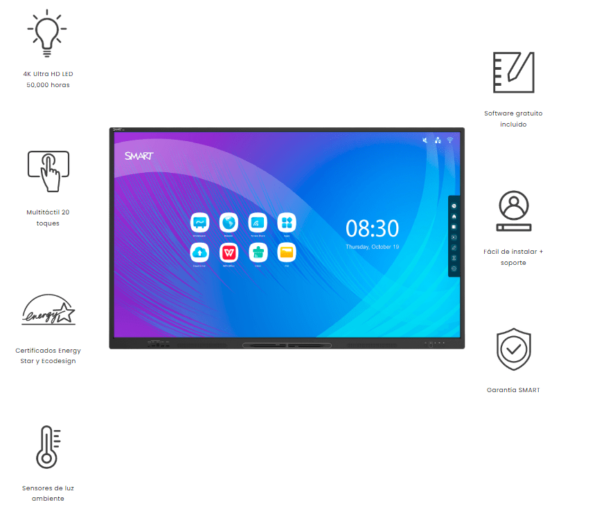 SMART Board GX65-V2