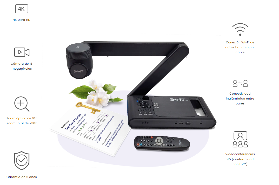 Smart document camera 650