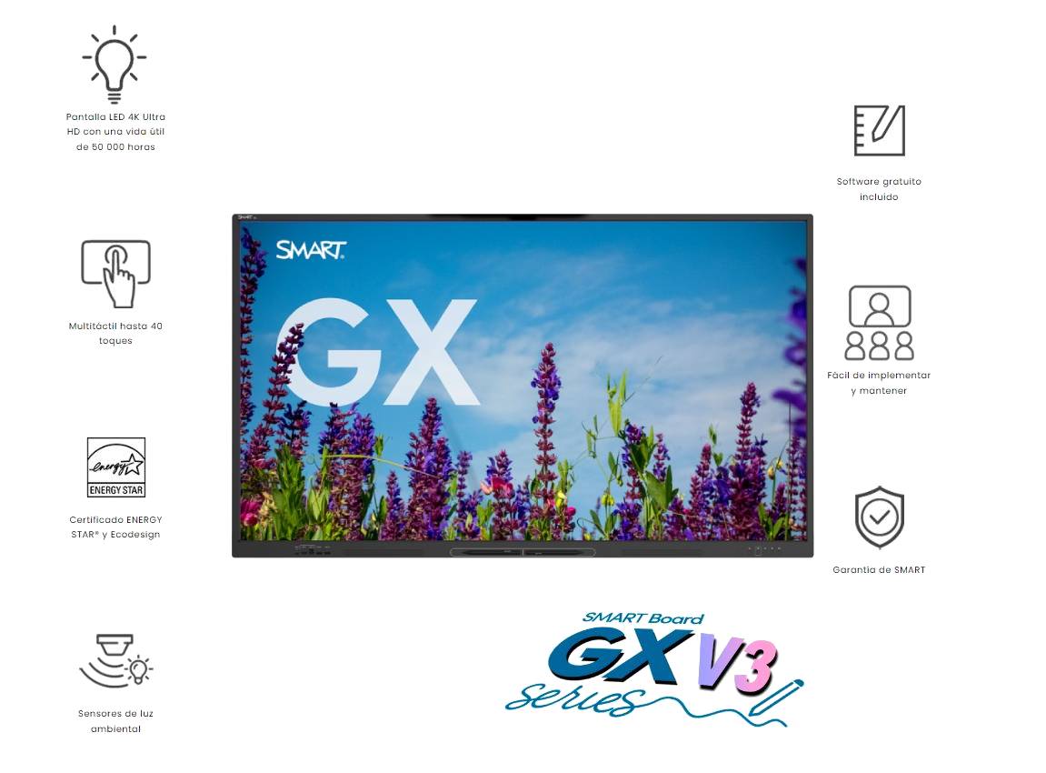 SMART Board GX65-V3